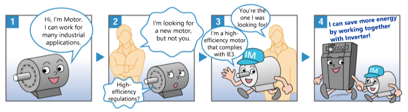 Energy Saving By drive